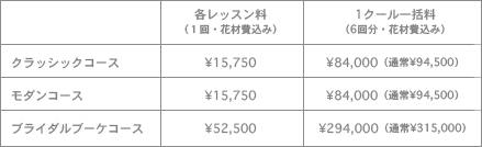 スクールコース